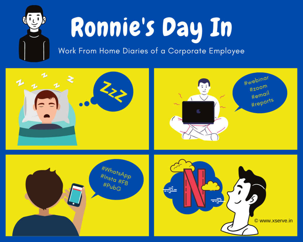 Business Comic Strip | Lockdown schedule of a corporate employee | A day in the life of a corporate employee