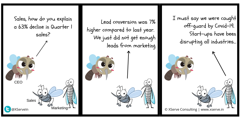 Business Cartoon about sales vs. marketing during a sales review conducted by the CEO. 