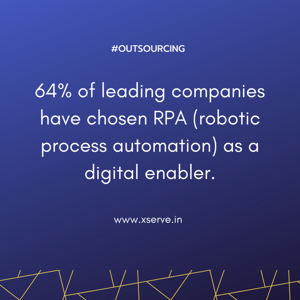 digital transformation in outsourcing
