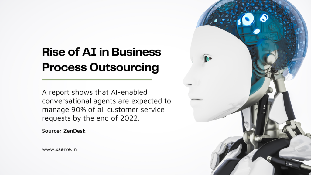 The rise of AI in business process outsourcing.